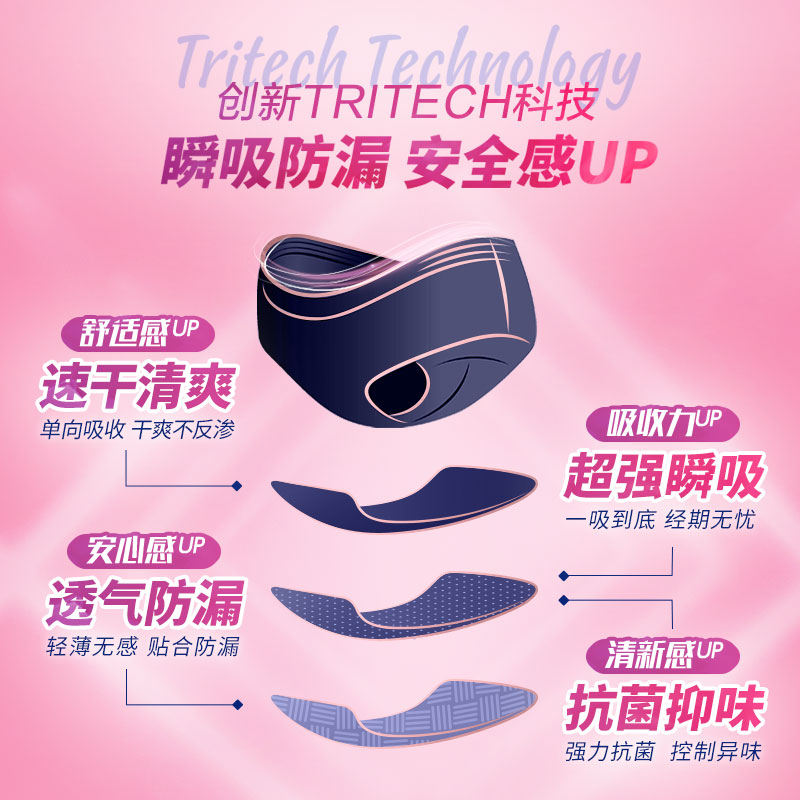 【清仓优惠】薇尔可水洗卫生巾经期裤姨妈裤日夜用替代卫生巾正品