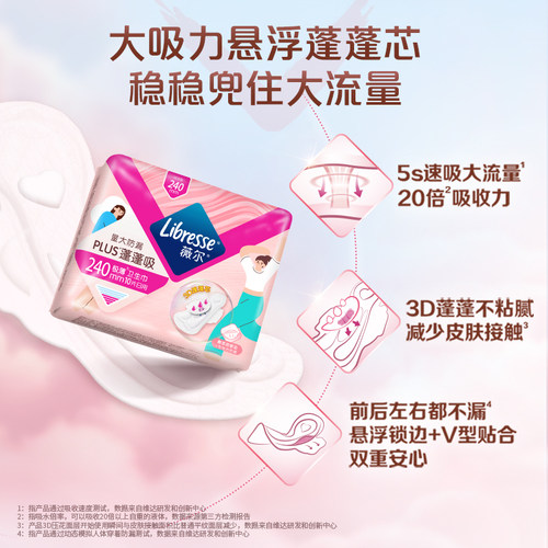 薇尔卫生巾吸收干爽防漏PLUS蓬蓬吸姨妈巾240mm任选包数百亿 - 图0