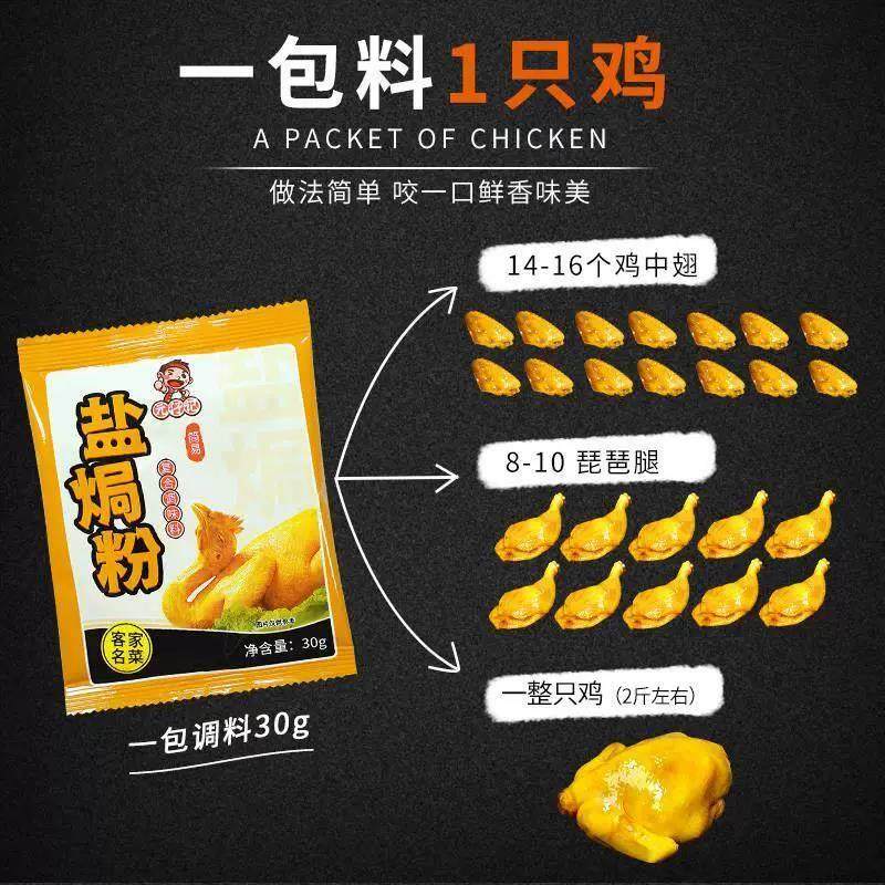 元仔记盐焗鸡粉正宗家用盐焗粉腌料调味料广东盐焗鸡粉专用料商用,淘宝优惠券,粉丝福利购,淘宝优惠卷