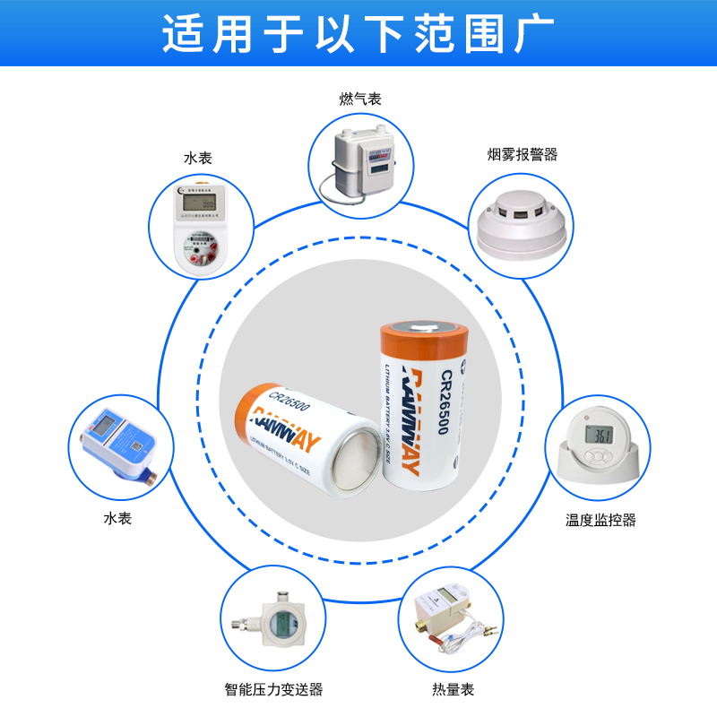 RAMWAY睿奕CR26500智能水表燃气涡轮流量计发那科PLC伺服3V锂电池 - 图2
