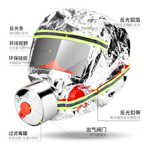 火焰战士消防面具火灾逃生过滤式自救呼吸器防火防烟防毒面罩面具 - 图1