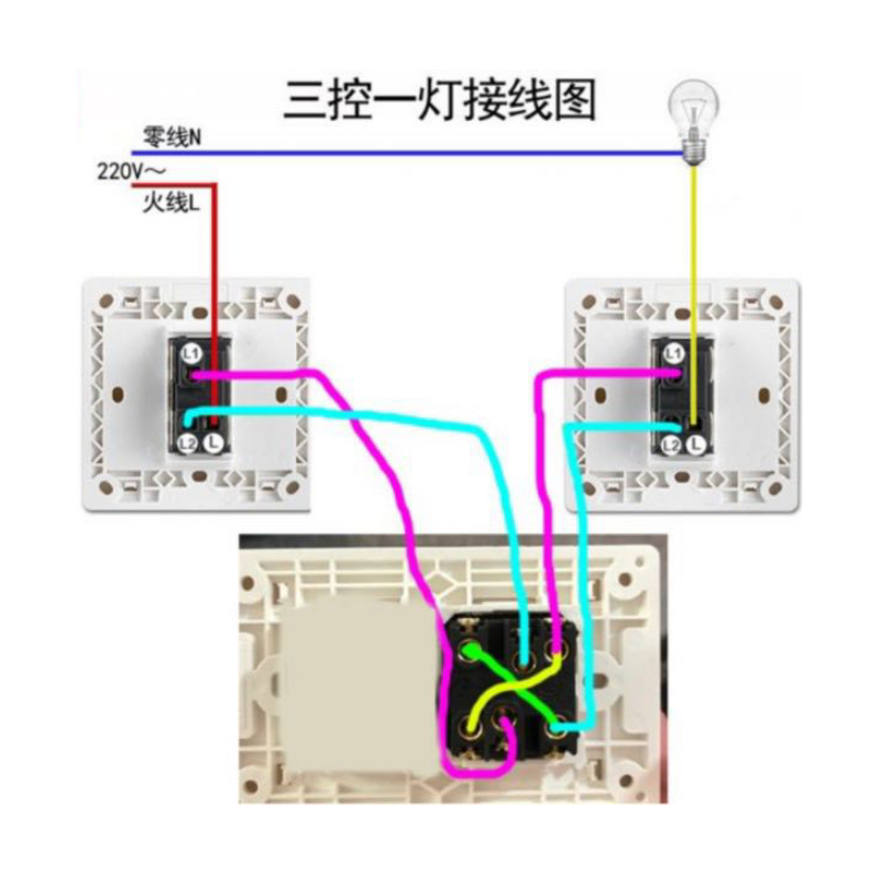 飞雕118型一开多控中途三控开关三联开关双联双控家用单开面板1开 - 图1