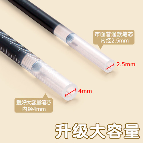 爱好刷题笔芯ST头按动笔芯速干中性笔芯黑色0.5笔芯葫芦头CS头替芯学生考试专用红色水笔芯教师批改作业专用 - 图2