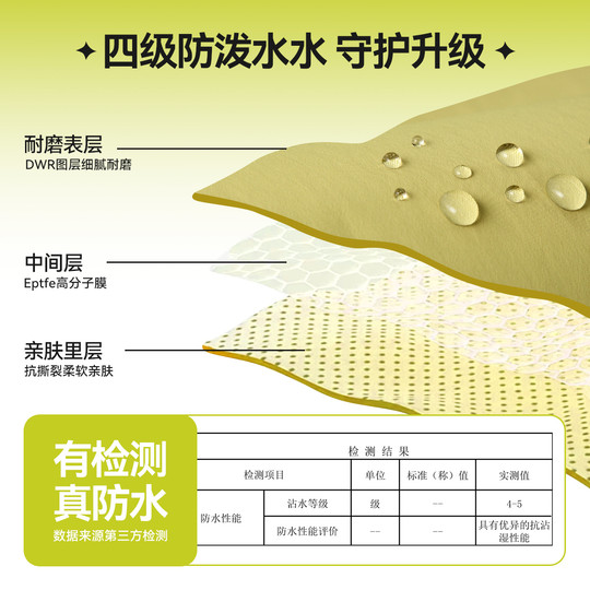 Dudujia Children's Cotton Clothes Winter Clothes Girls' Cotton Clothes Baby Cotton Clothes Boys' Thickened Cotton Clothes Little Children's Clothing Tops and Jackets