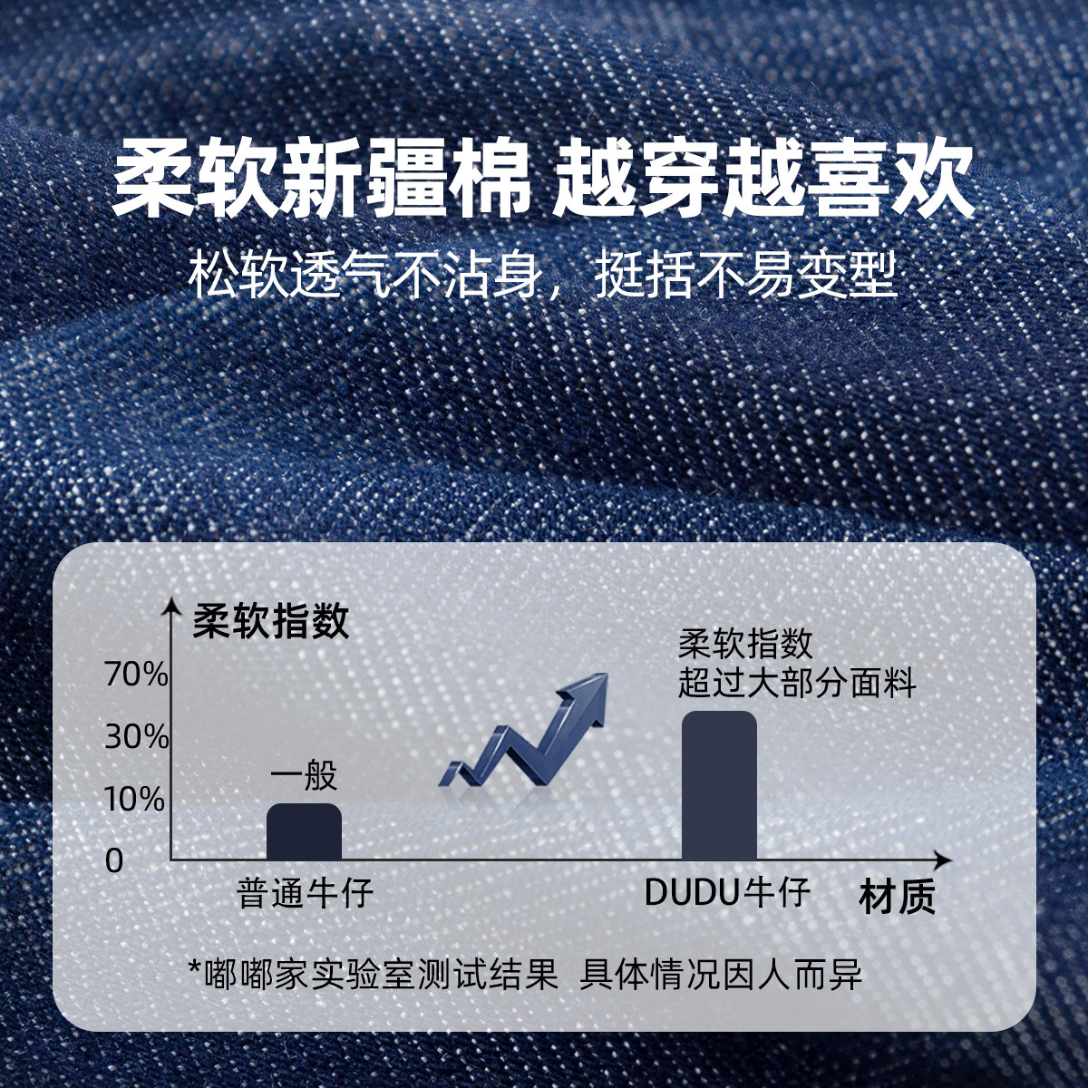 【防褪色】嘟嘟家儿童软牛仔外套春秋男女童春款上衣宝宝春装衣服