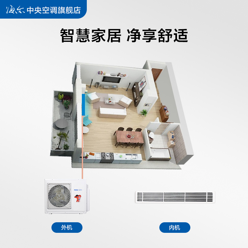 海尔3匹变频风管机家用中央空调一拖一卡机隐式中央空调变频星-图0