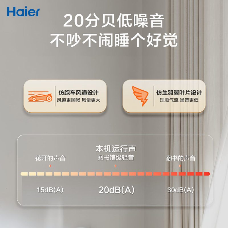 海尔中央空调风管机家用一拖一云舒3匹一级能效全直流变频 包安装 - 图2