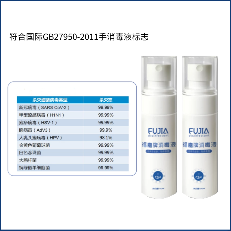 湖南福嘉牌消毒液50ml消毒灭活病毒不含酒精福佳消毒喷雾剂甲流感