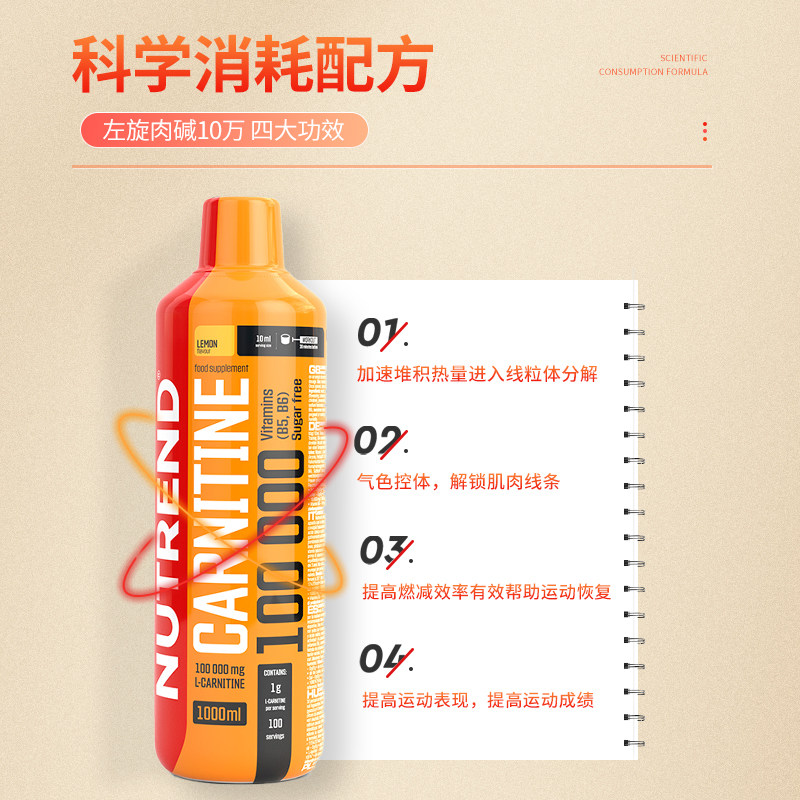  NutritionDepot海外左旋肉碱