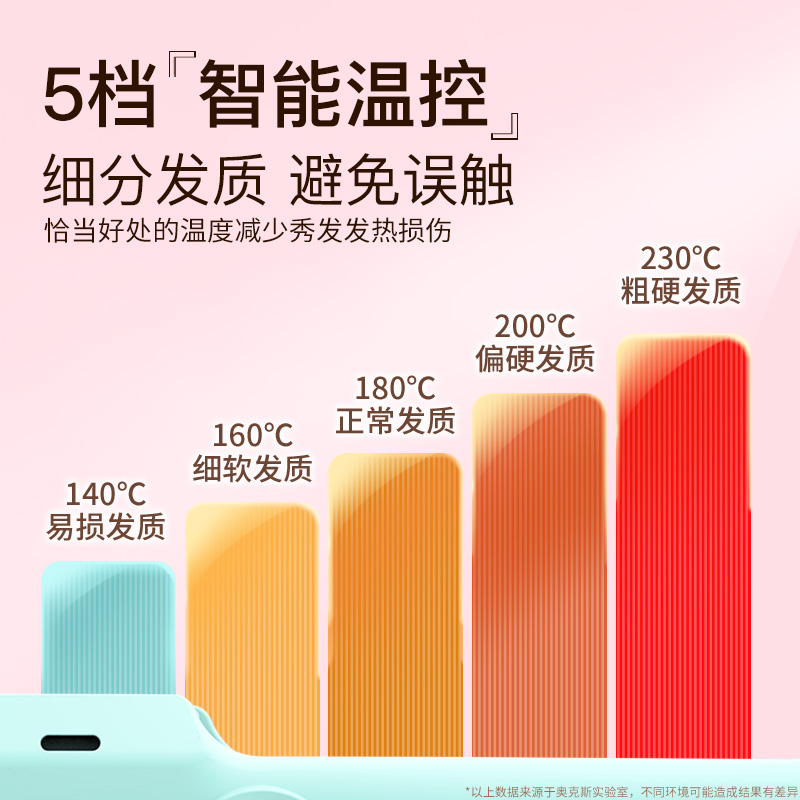 奥克斯夹板直发卷发两用直板夹不伤发持久定型卷发棒拉直板电夹板
