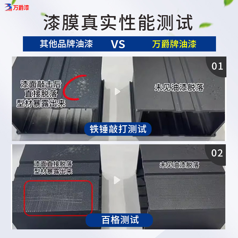 氟碳漆金属喷漆镀锌管专用不锈钢改色铝合金大门防腐防锈户外油漆,淘宝优惠券,粉丝福利购,淘宝优惠卷