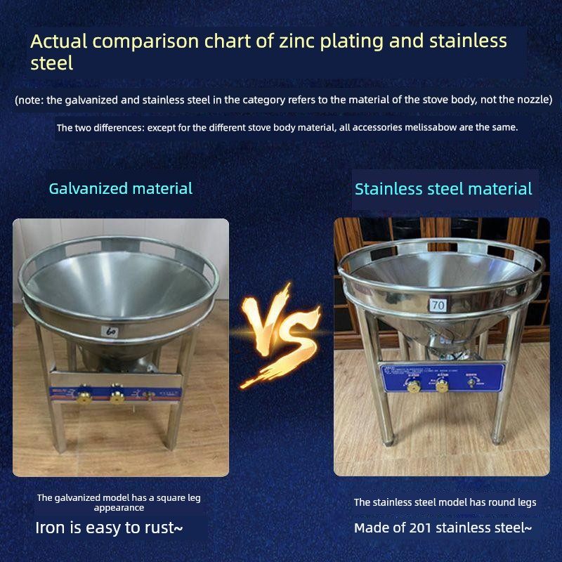 不锈钢农村酒大锅火户外店家气气席灶商用高压猛炉镀锌饭用液化煤,淘宝优惠券,粉丝福利购,淘宝优惠卷
