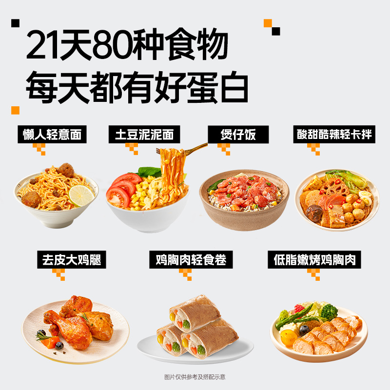 薄荷健康家21天全餐代餐主食减控卡饱腹脂健身营养轻食速食餐食品 - 图2