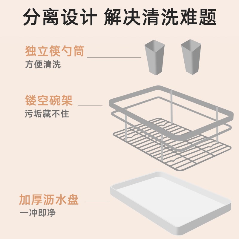 厨房碗碟置物架家用台面沥水碗架多功能水槽放碗盘碗筷筷子收纳盒