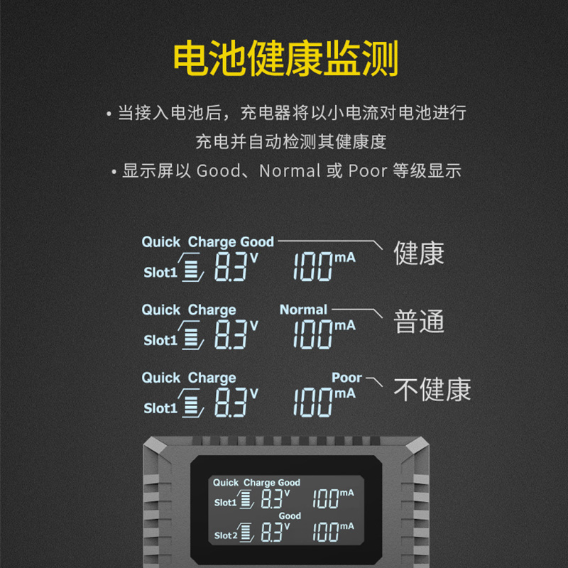 NITECORE原装奈特科尔富士XT4微单数码相机锂电池NP-W235C充电器FX3适用中画幅GFX100S 50S2旅行充电器双充-图3