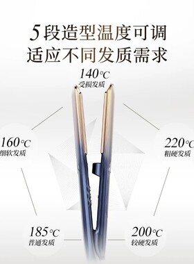 【88vip专享】艾诗摩尔雾光直板夹板全自动卷直两用卷发棒