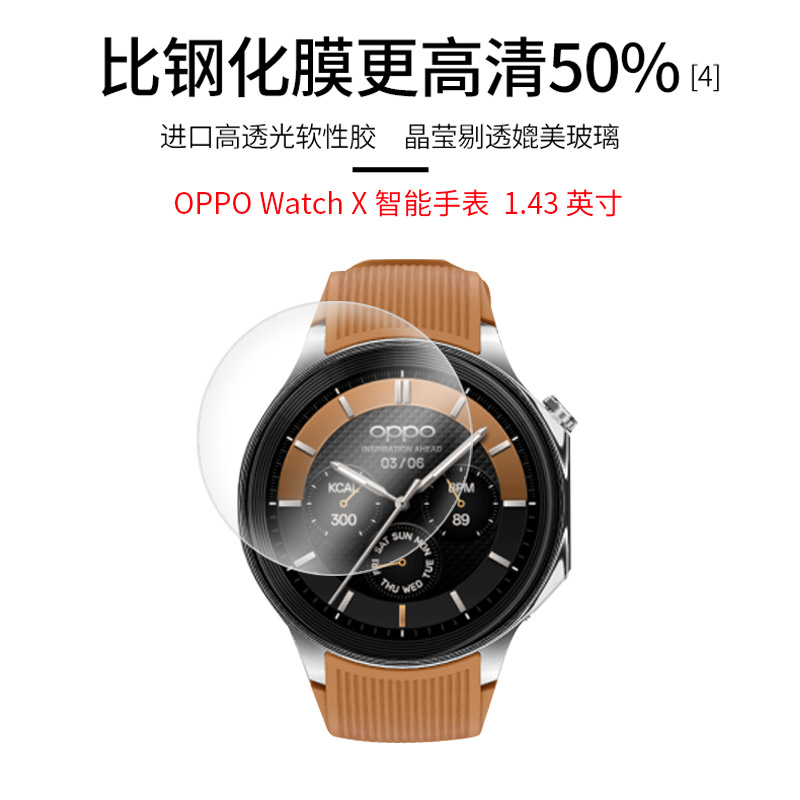 适用于OPPO Watch X全屏水凝膜智能手表1.43寸高清屏幕防刮防摔防指纹护眼蓝光非钢化保护贴膜防窥磨砂-图0