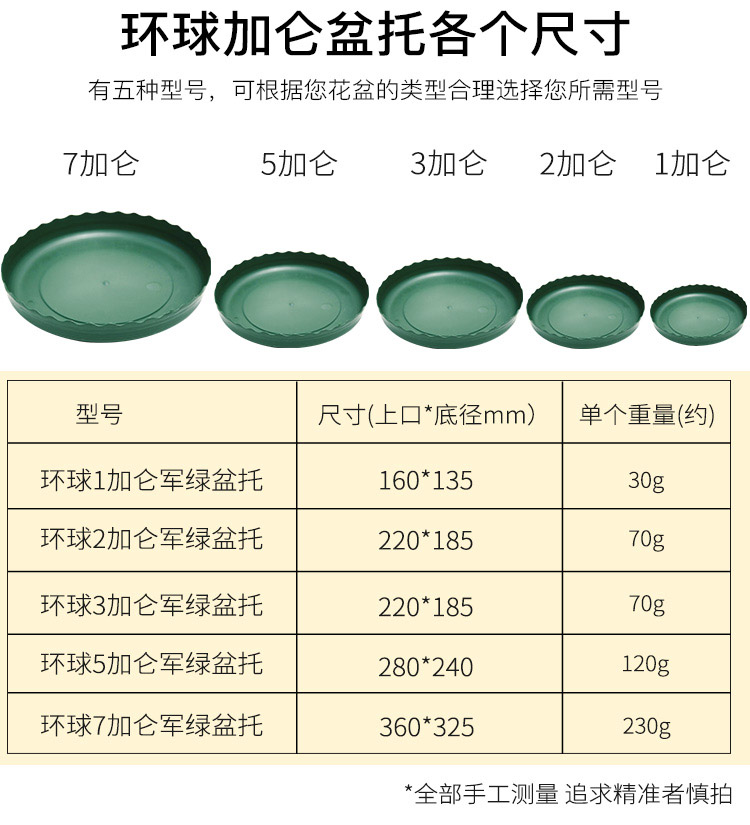 环球加仑花盆托盘12357加仑圆形塑料花盆接水盘底座底碟加厚树脂 - 图0