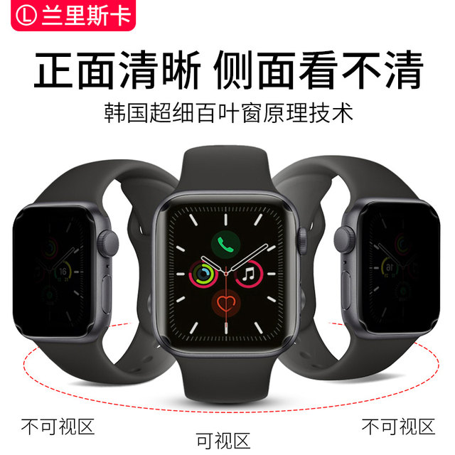 Apple Anti-Peeping Applicable to Tempered Full Screen Hydrogel Film