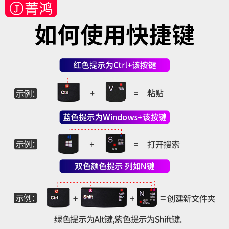 苹果macbookpro键盘膜pro14寸m2笔记本macair快捷键m1适用macbookair透明mac键盘贴13.3/16电脑macbook保护膜-图1