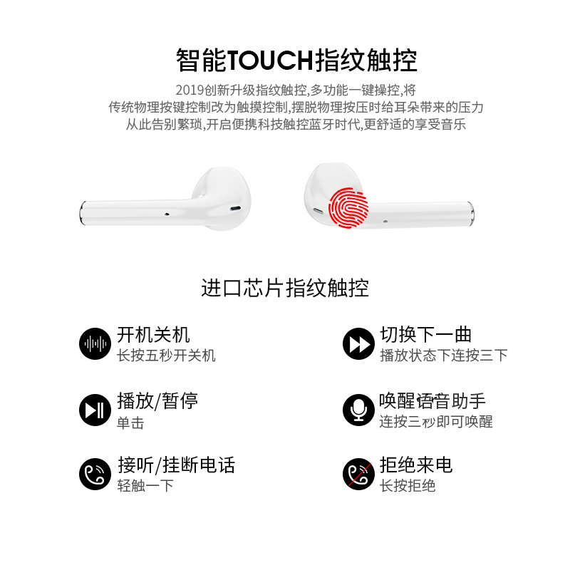 盈顺嘉数码专营店真无线蓝牙耳机双耳运动年新款适用于苹果华为高音质女生款入耳挂耳式小米超长待机oppovivo原装安卓通用3