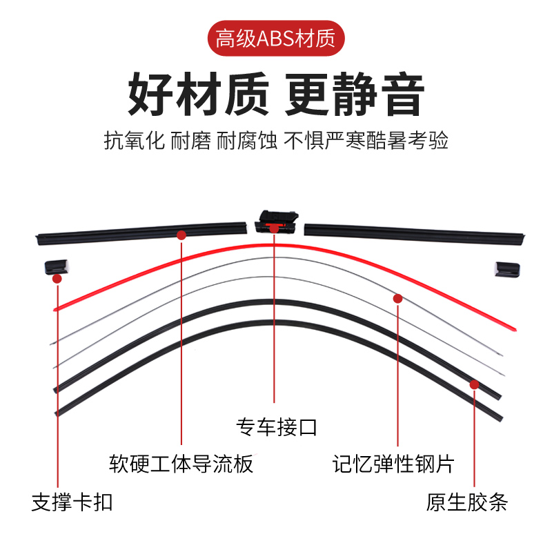 适用奥迪A4L雨刮器原装A6L/A3/A5/A7/A8/Q2L/Q3/Q5四层胶条雨刷器 - 图3