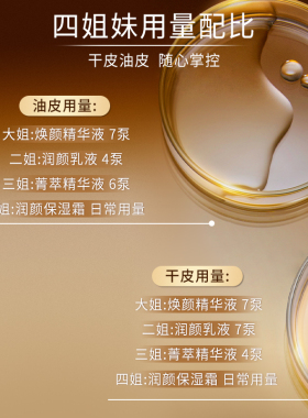 心清堂四姐妹精华液原液乳液霜
