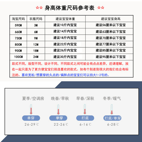 新生儿用品婴儿礼盒男宝宝春款长袖纯棉绅士连体衣爬服套装满月礼-图2