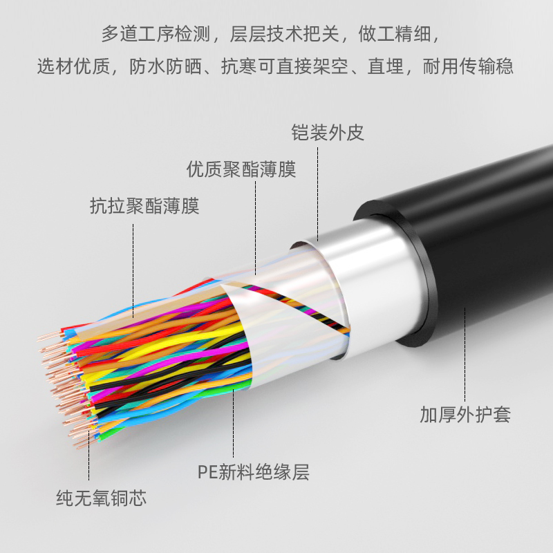 室内外通讯电缆大对数双绞网络线HYA/10/30/50/100对纯铜芯电话线 - 图2
