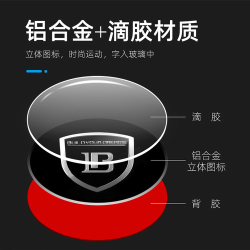 比亚迪秦plusdmiEV轮毂盖贴片秦L车轮毂盖标贴车标饰专用改装配件 - 图2