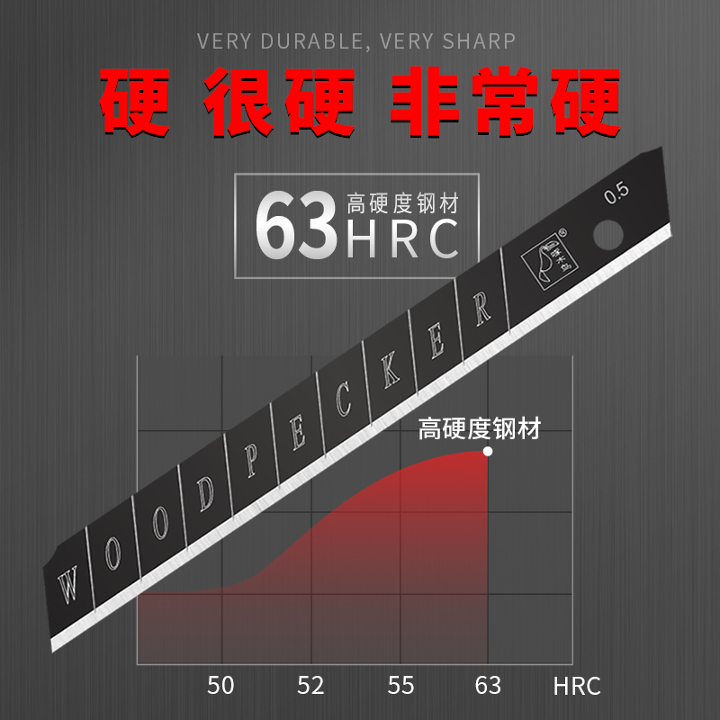 啄木鸟壁纸刀片美工刀片小号9mm裁纸加厚墙纸美工刀工业用多用途