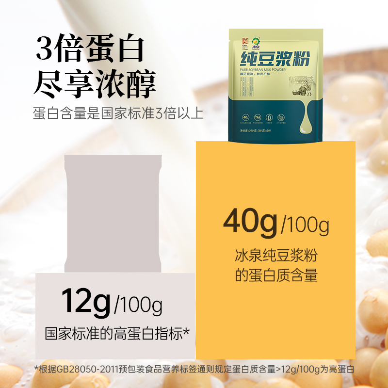 冰泉纯豆粉360g/800g/1000g袋装0添加蔗糖纯黄豆粉冲泡速溶早餐