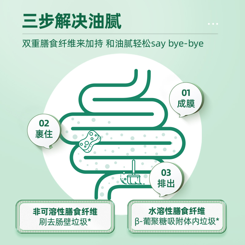 阴山优麦燕麦麸皮420g无添加蔗糖即食早餐燕麦麸皮粉健身代餐