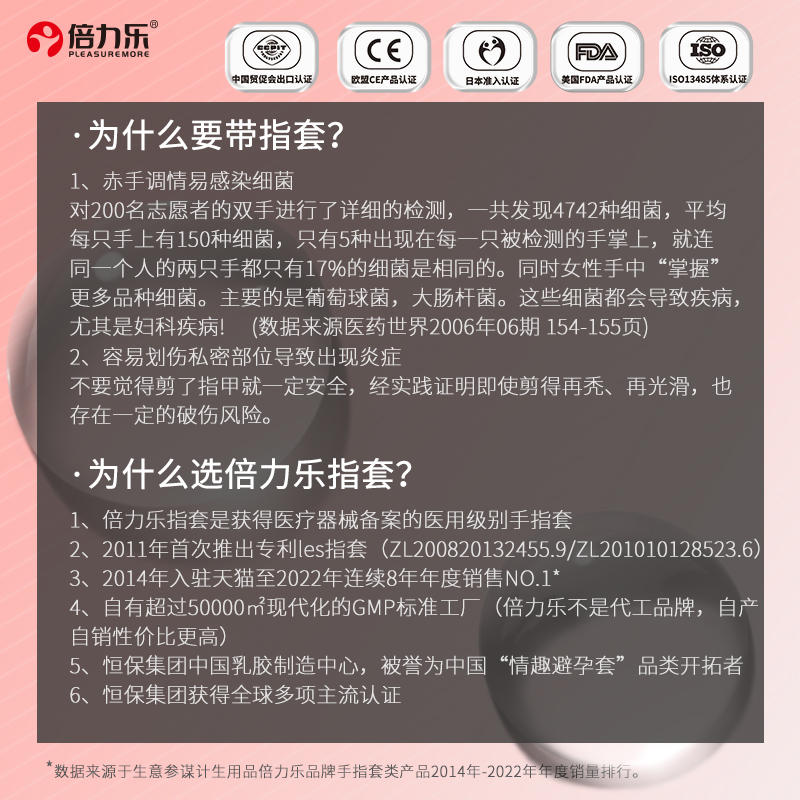 倍力乐手指套les玻尿酸拉拉超薄水润情趣用品女性专用成人指套TT - 图0