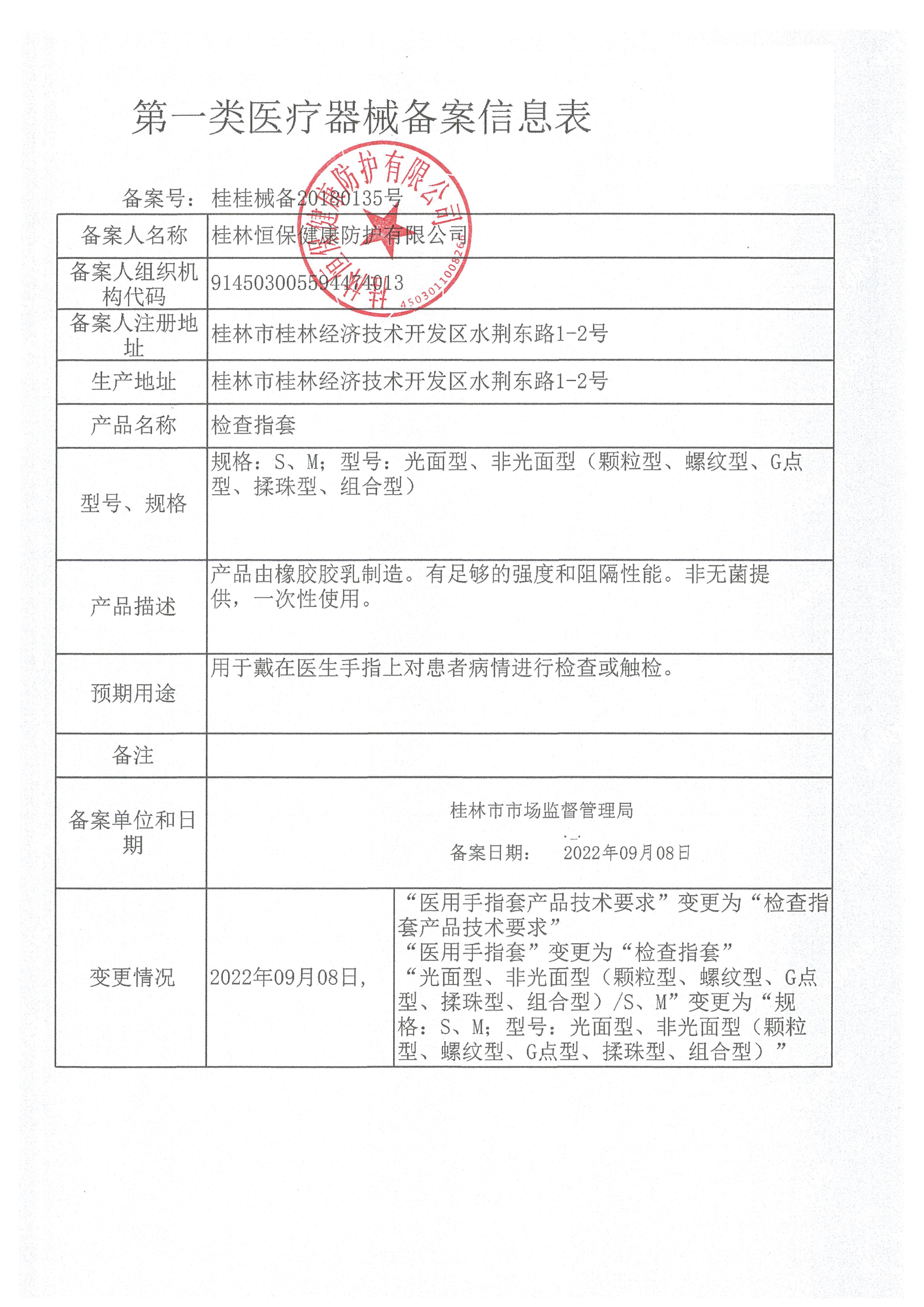 倍力乐手指套les草莓味女性前戏指套情趣用品女同指套阴道性用品 - 图2