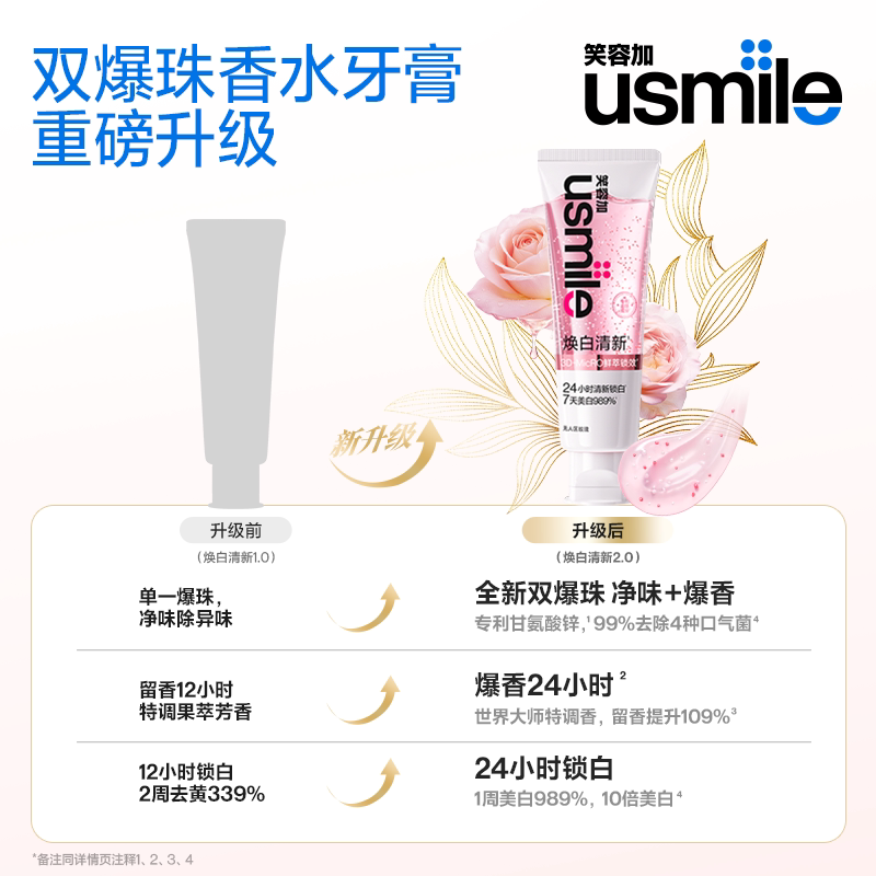 拍1发7！梓渝同款笑容加usmile焕白香水牙膏