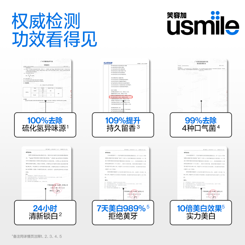 拍1发7！梓渝同款笑容加usmile焕白香水牙膏