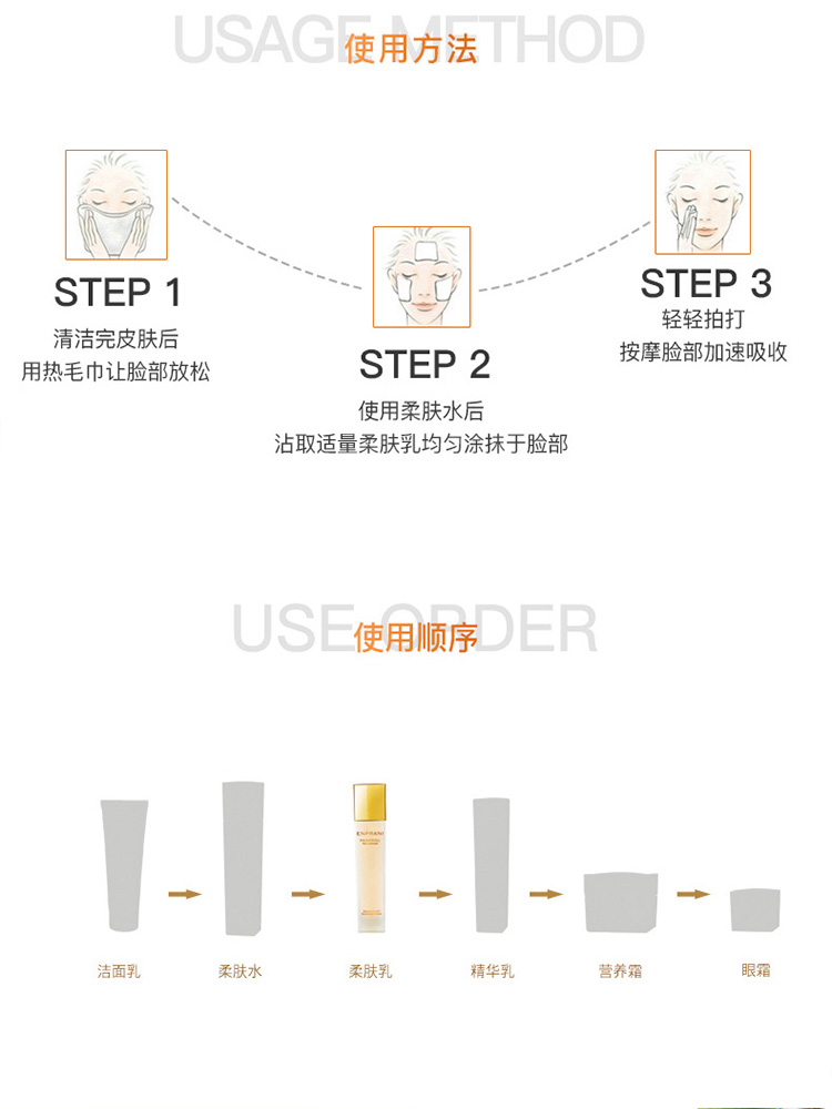 ENPRANI/茵葩兰韩国进口紧致抗皱柔肤乳液保湿补水面部至美女护肤-图2