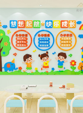 幼儿园文化墙走廊墙贴
