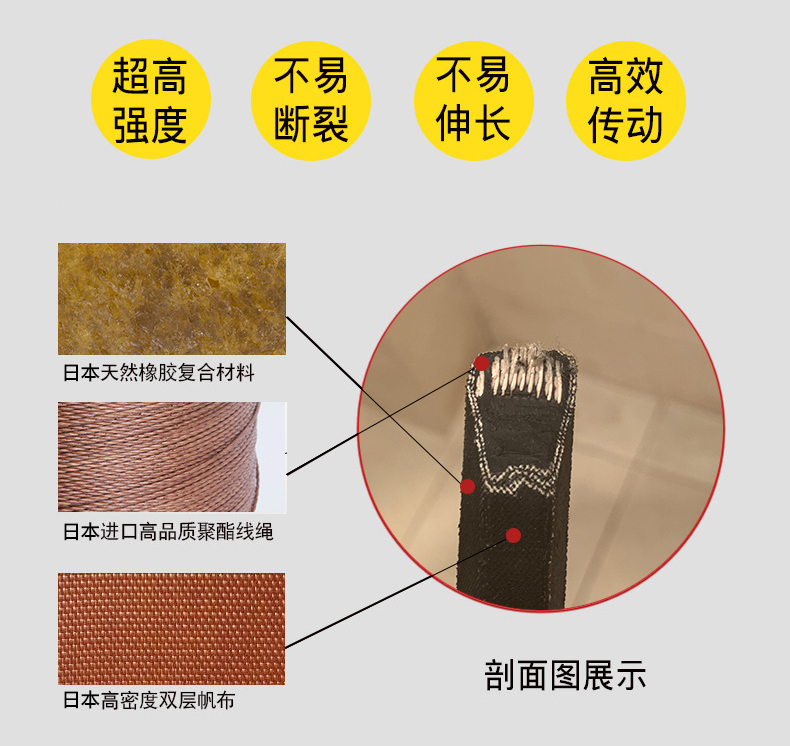 日本三之星进口三角带MISUBOSHI皮M15/M15.5/M16/M16.5/M17/M17.5 - 图1