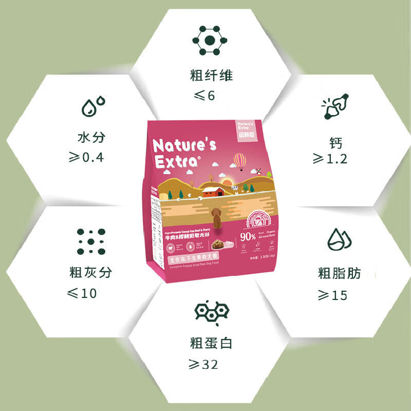 纽粹臣Nature's Extra牛肉樱桃生骨肉冻干狗粮1.5kg/10kg犬粮 - 图2