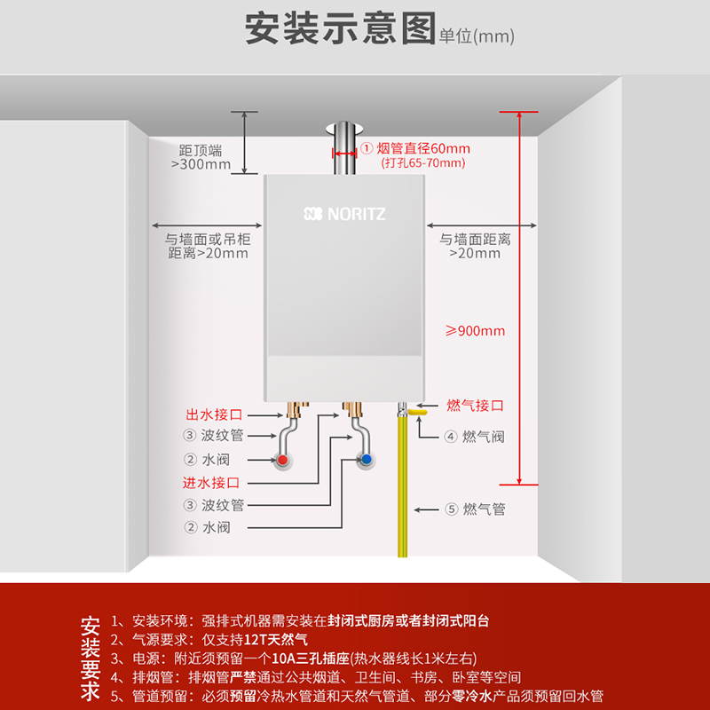 NORITZ/能率 JSQ25-EA2恒温燃气热水器防冻强排家用室内天然气13L-图3