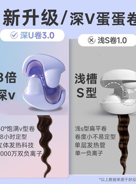 32mm蛋卷头卷发棒负离子夹板