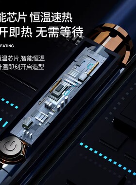 德国新款电夹板直发卷发棒两用短发神器负离子拉直板夹内扣熨板女