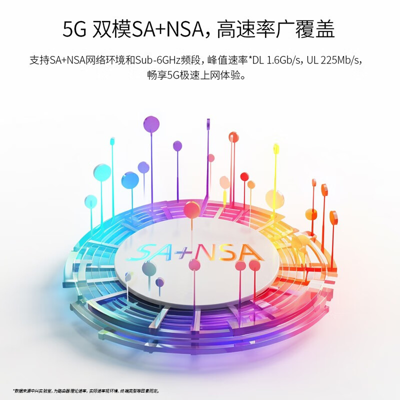 【原装正品·顺丰速发】中兴5g随身wifi移动高速插卡路由器笔记本网络车载wifi热点户外直播无线上网f50 - 图1