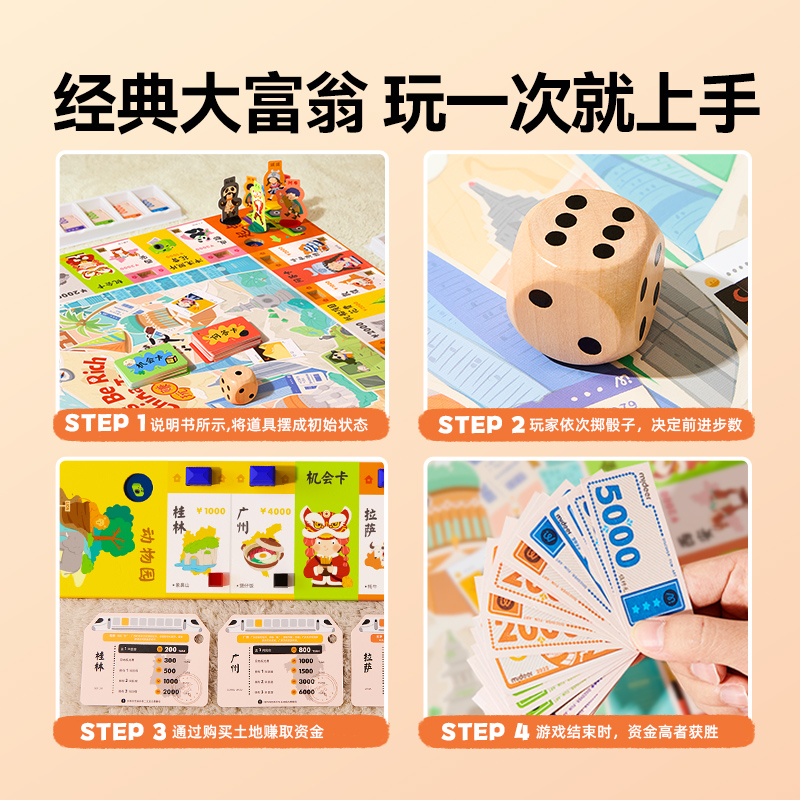 mideer弥鹿大富富翁桌游儿童版中国之旅桌面游戏棋牌亲子互动礼物