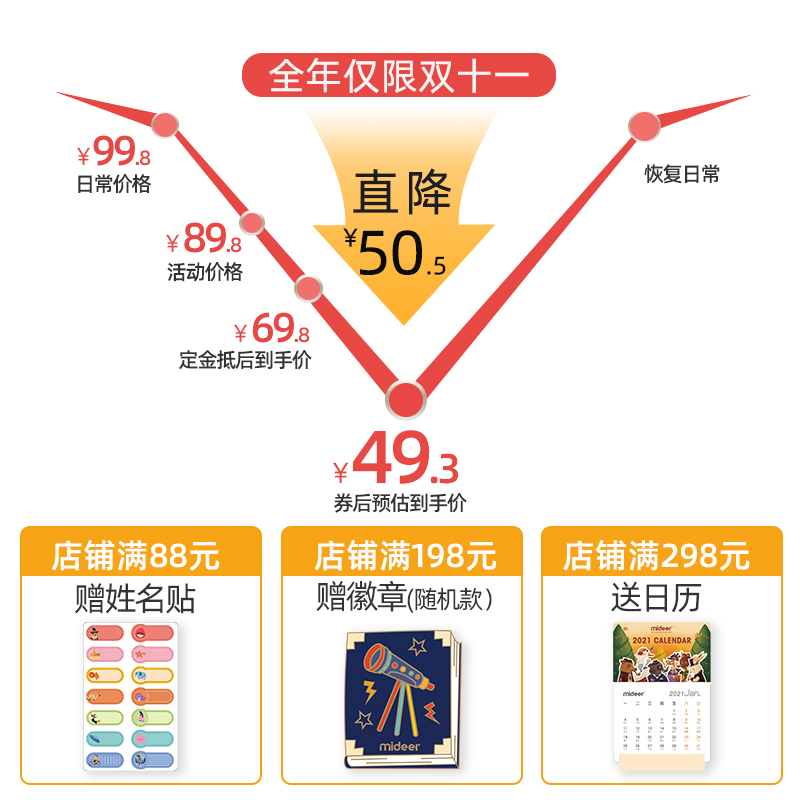 mideer弥鹿进阶儿童益智拼图加厚大块1-8岁宝宝教育玩具法国设计 - 图1