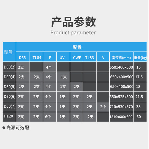 TILO天友利标准光源箱油漆塑胶面料D65对色灯箱食品塑料比色箱 - 图0