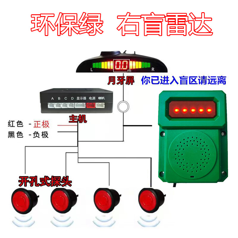 24伏大货车右边盲区雷达工程车外语音声光喇叭报警货车盲区雷达 - 图1