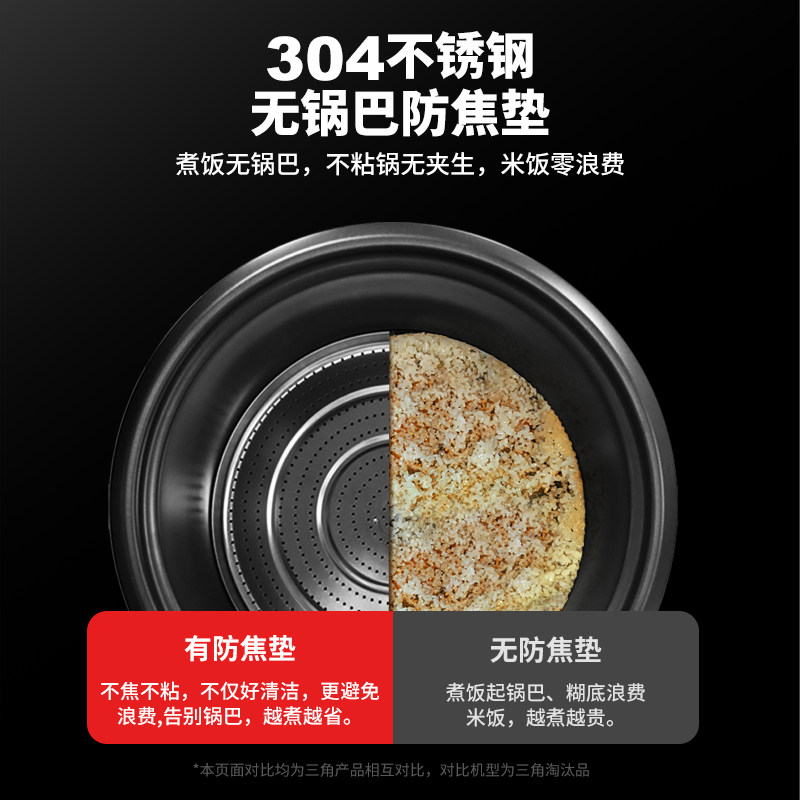 三角牌电饭锅商用大容量10-15-20人老式饭煲蒸笼官方正品食堂专用,淘宝优惠券,粉丝福利购,淘宝优惠卷